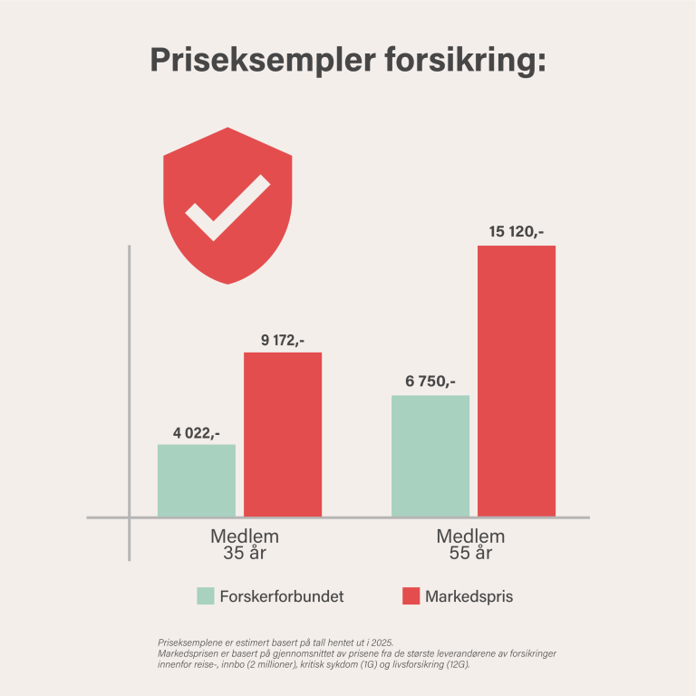 info_forsikring_2025.png